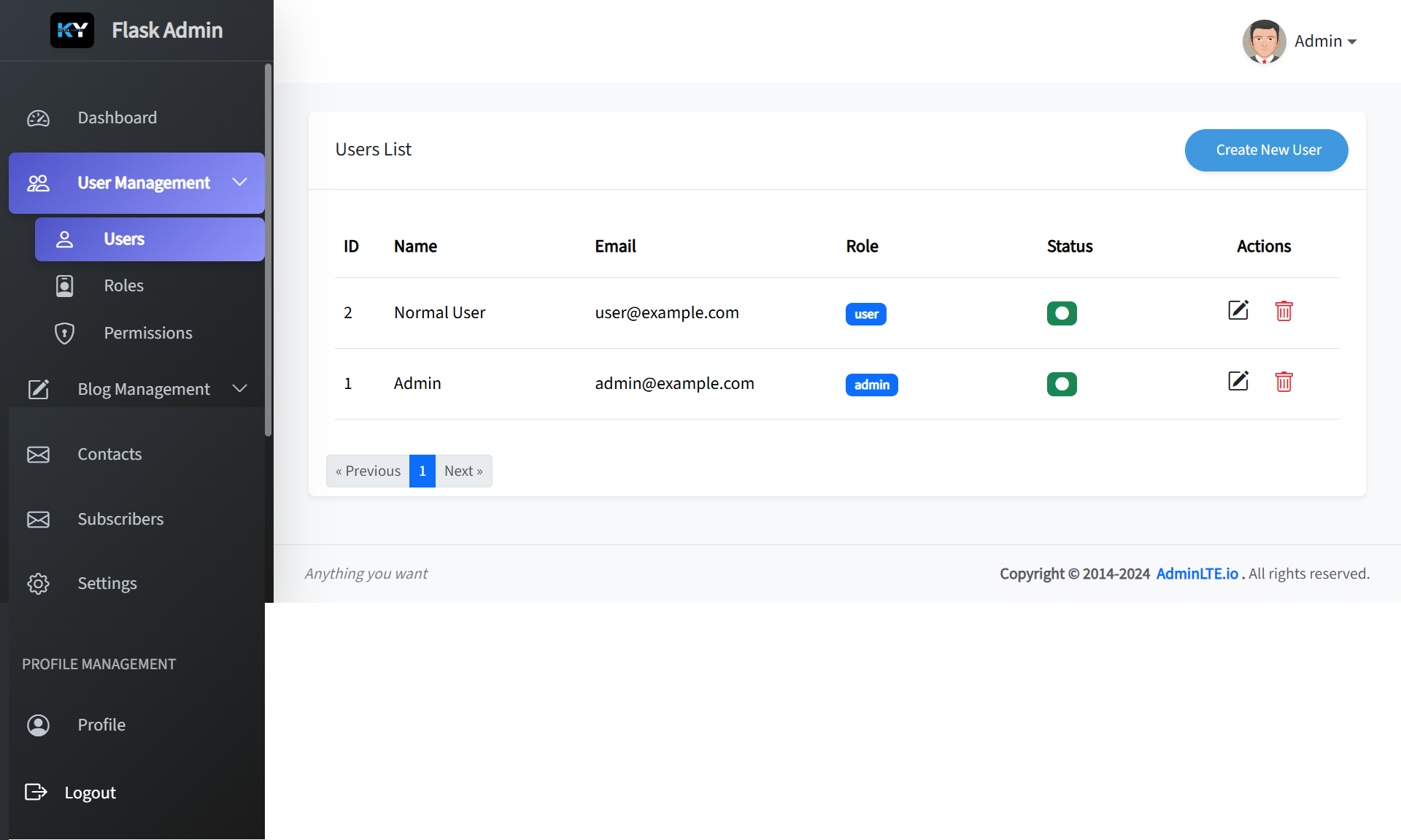 User Management