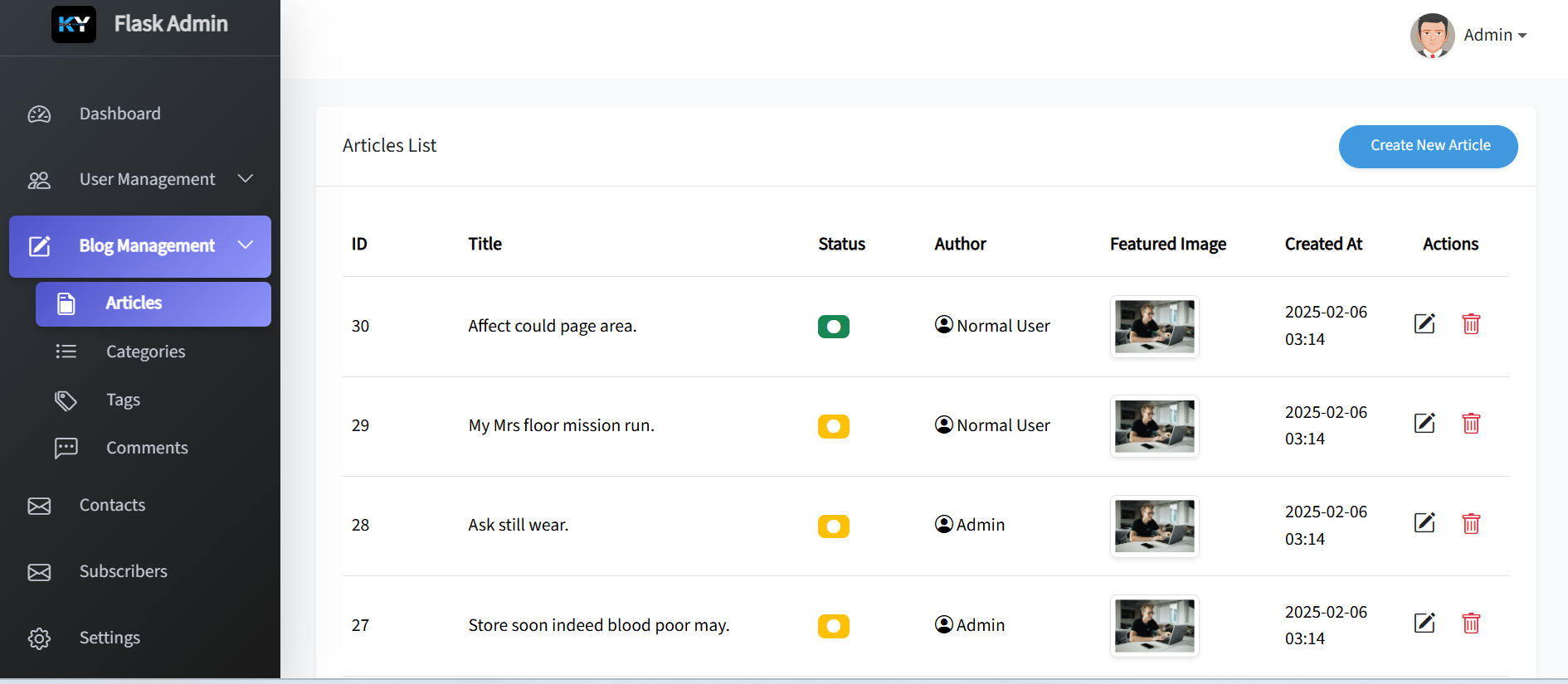 Blog Management