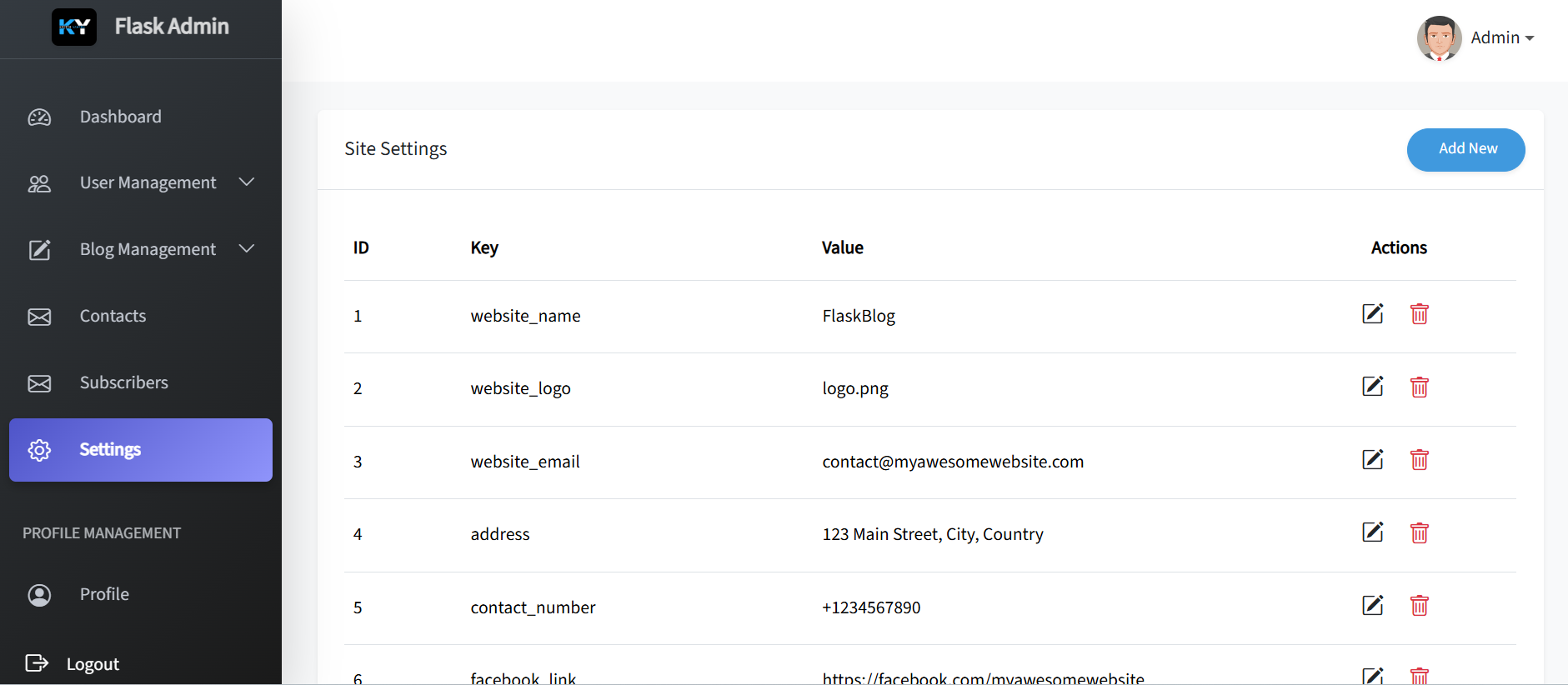 Website Important Settings
