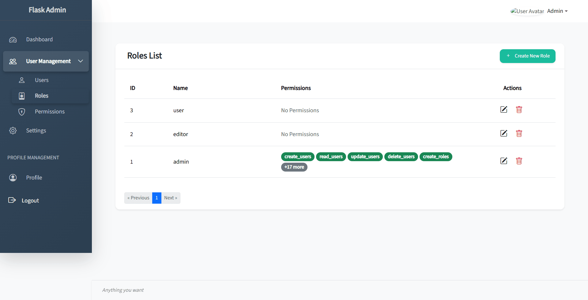 User Roles