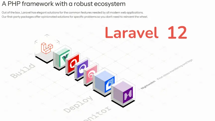 Laravel 12 Unleashed: Early Insights & What Lies Ahead